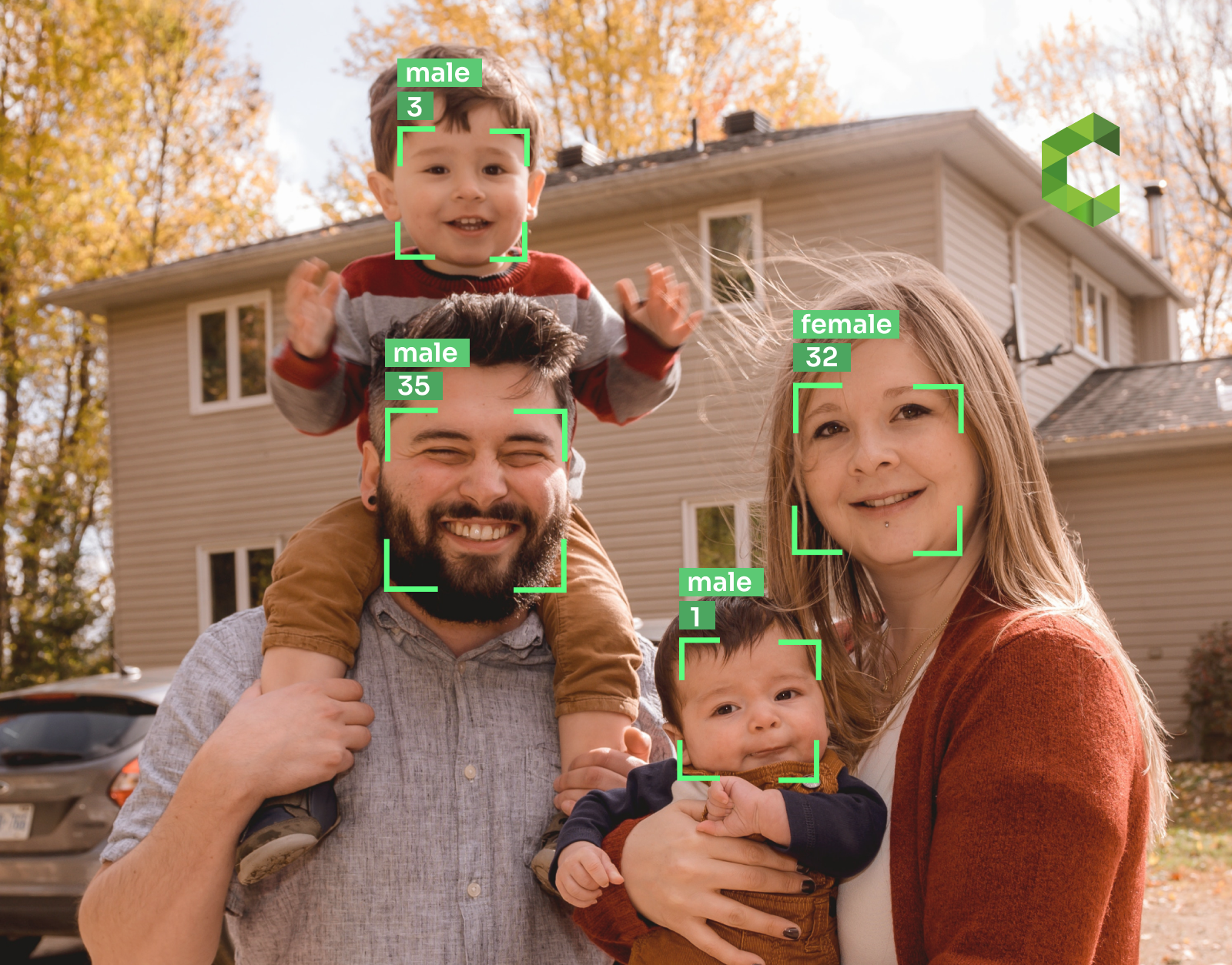 Image Classification Project